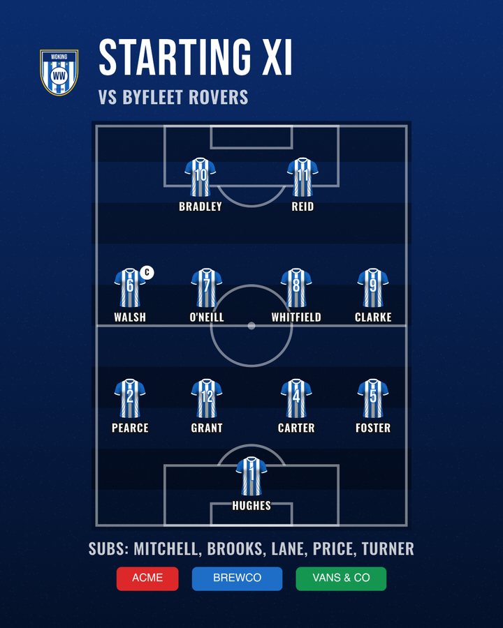 Starting XI graphic with shirts on a pitch and the substitutes listed